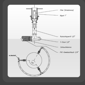 PNEUMATICAL DISCHARGE DEVICES